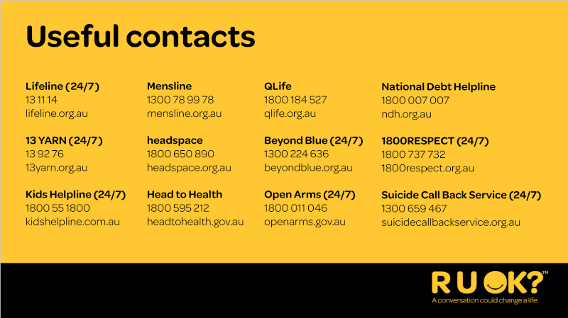 R U OK Useful Contacts