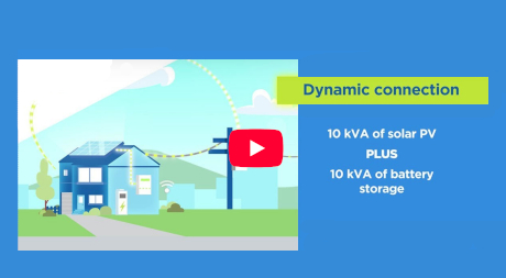 EQ-Dynamic-Connection