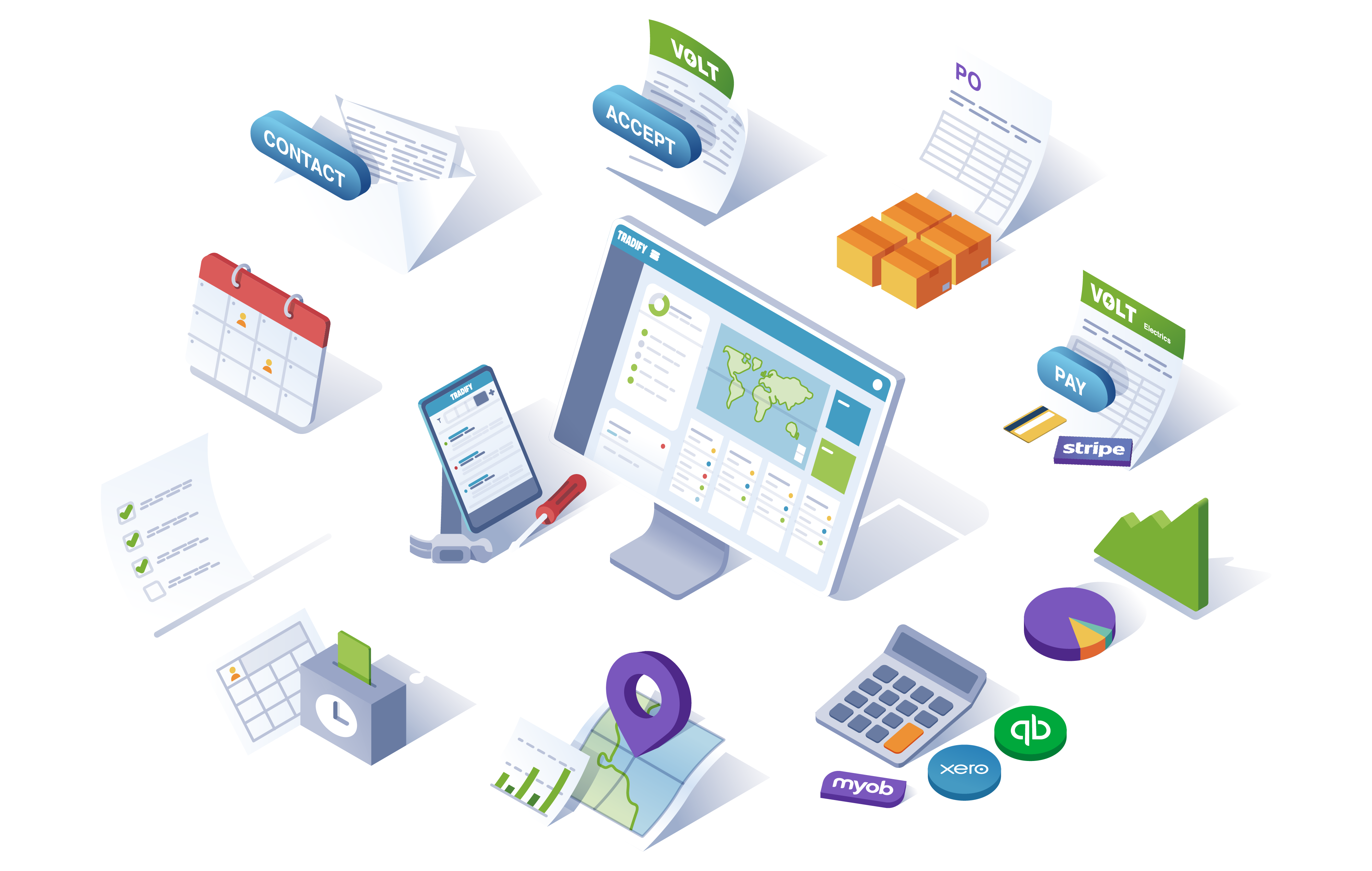 MEA_Ecosystem-2022